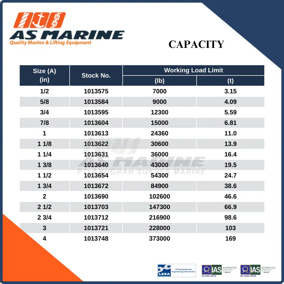 Capacity A341 Crosby USA